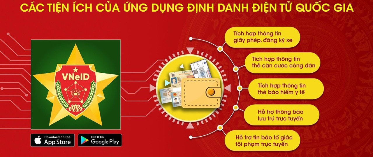 Văn phòng UBND tỉnh sẽ tập huấn tập huấn sử dụng VneID